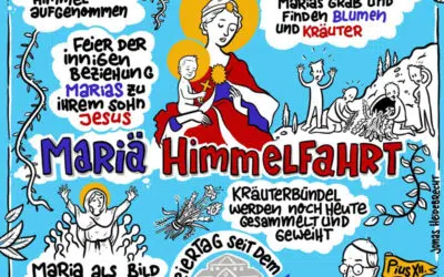 Sonntagswort | Mariä Himmelfahrt | 14.08.2022